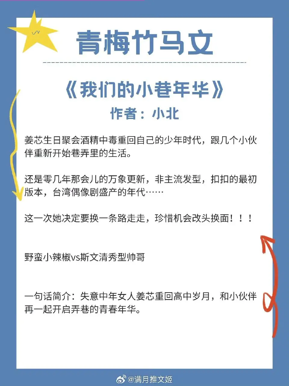 【青梅竹马文】月亮与海，不及他万分之一柔情。 
📘《我们的小巷年华》作者：小北
📘《投其所好》作者：姜之鱼
📘《似是风雪故人归》作者：北途川
📘《春喜》作者：宋昭
📘《在傍晚回家》作者：Judy侠
📘《梦游》作者：小花喵
📘《圆圆记事》作者：竹笋君
📘《裙下之臣》作者：半袖妖妖
📘《君心意昭昭》作者：山有嘉卉
推文言情小说推荐