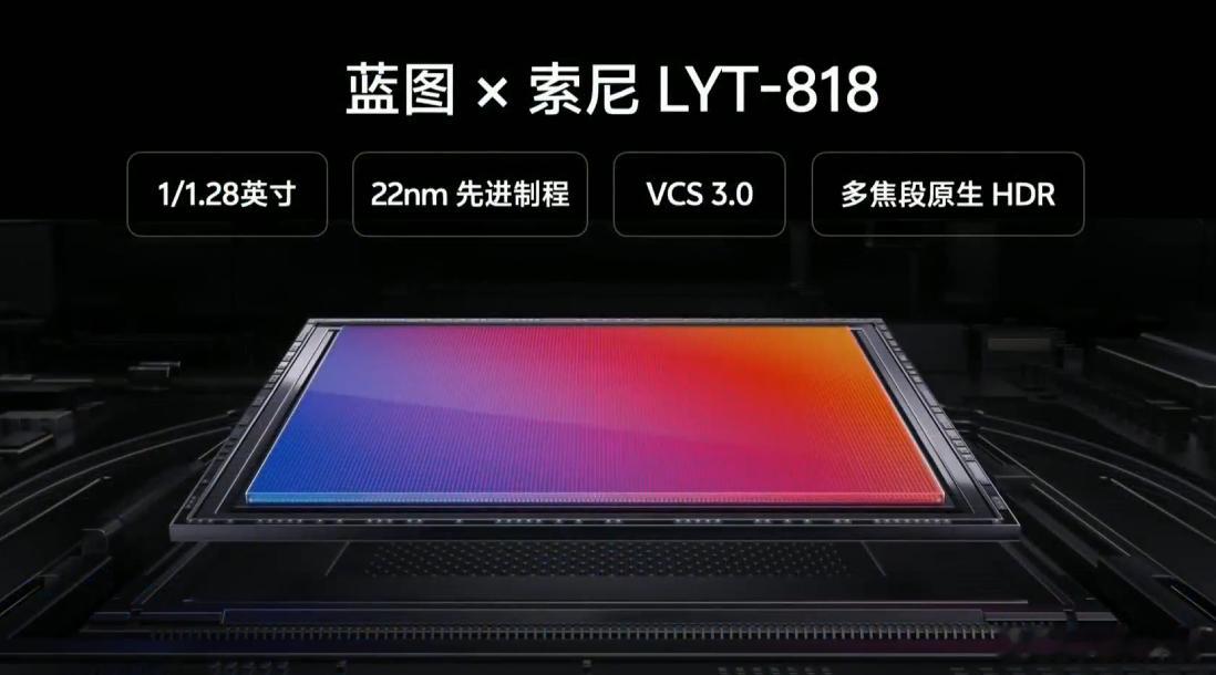 蓝图x索尼LYT-818，1/1.28英寸T，22nm制程，能效升级 ​​​