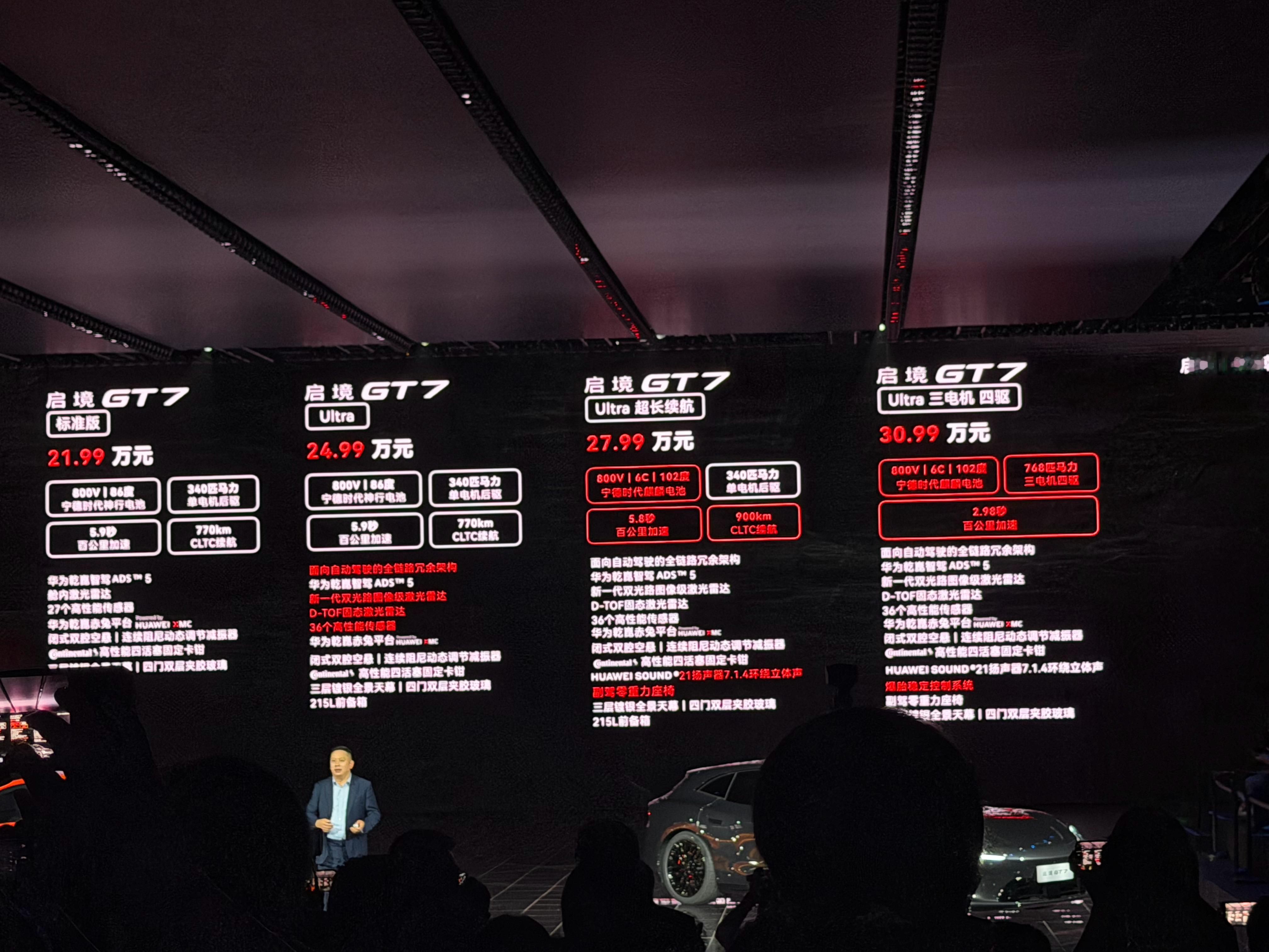 启境 GT7 预售价格来了标准版21.99万元然就全是 Ultra 版了这操作可