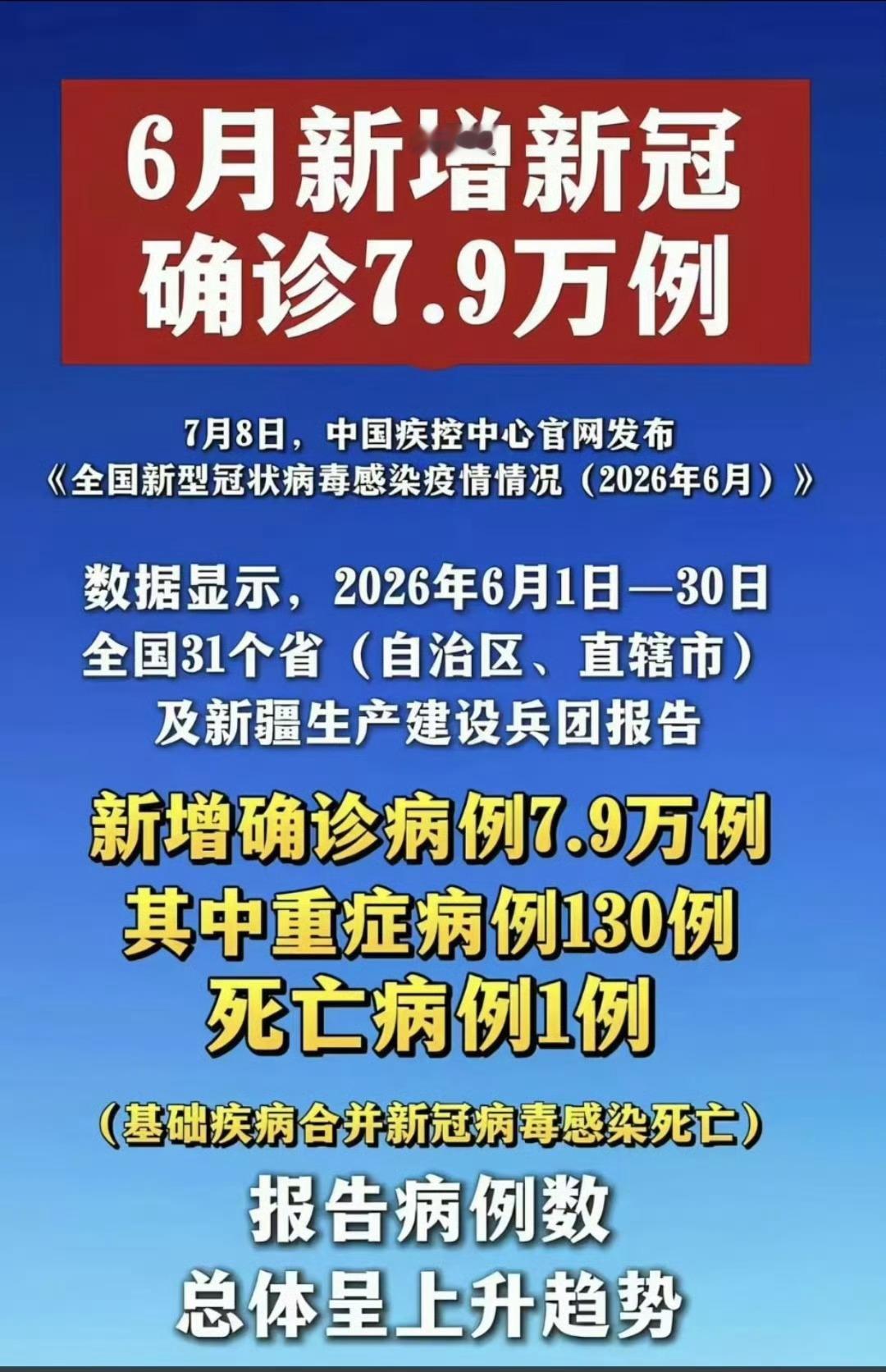 新冠又来了怎么又来了 大家出门在外都要注意好防护防止被感染 希望大家平平安安的 