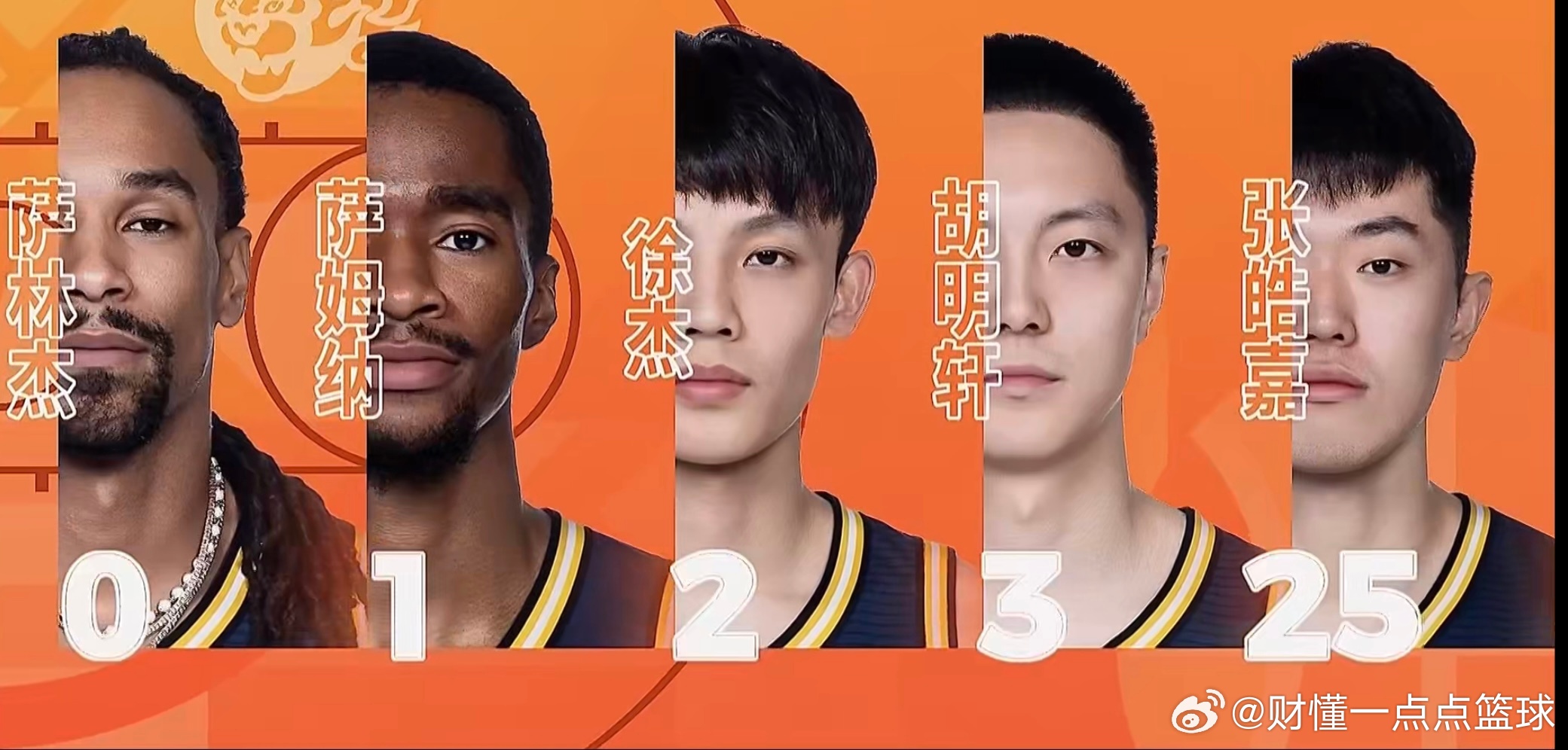 杜锋变阵了，首发五虎：徐杰、胡明轩、萨姆纳及萨林杰！看看效果吧！广东男篮vs北京