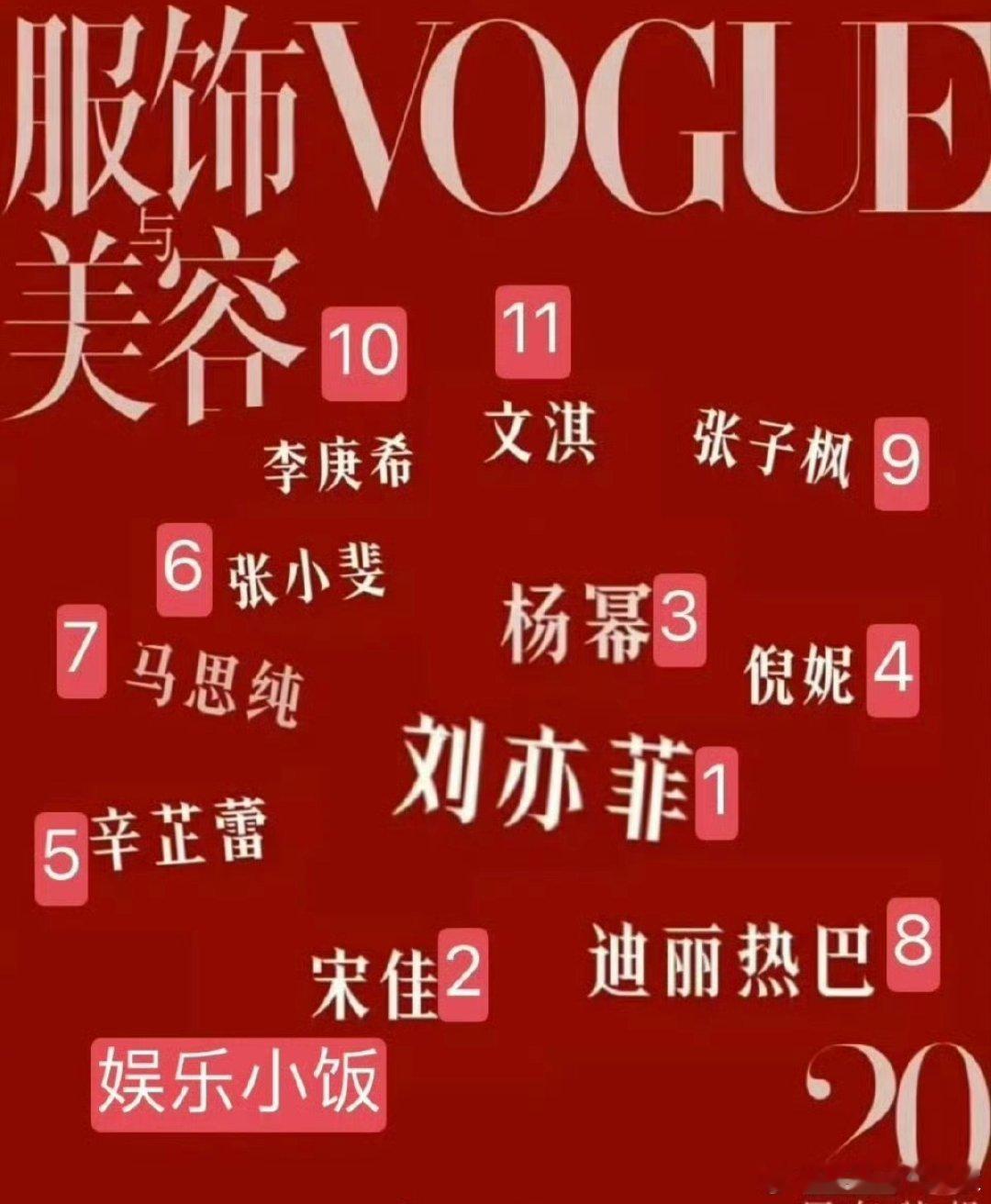 刘亦菲主C杨幂宋佳副C，还有李庚希、文淇、张子枫、迪丽热巴、马思纯、张小斐、辛芷