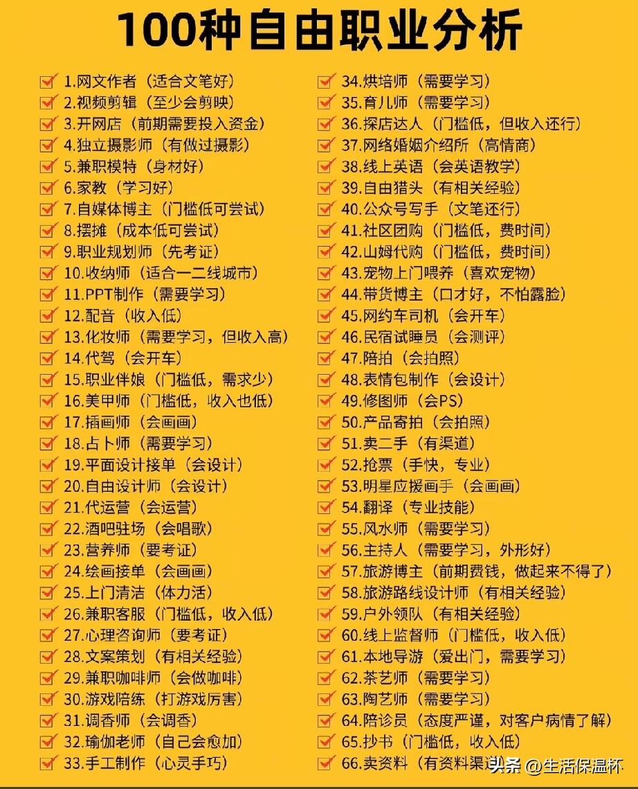 灵活就业新选择！百类自由职业清单走红。清单囊括网文写作、视频剪辑、独立摄影等技能