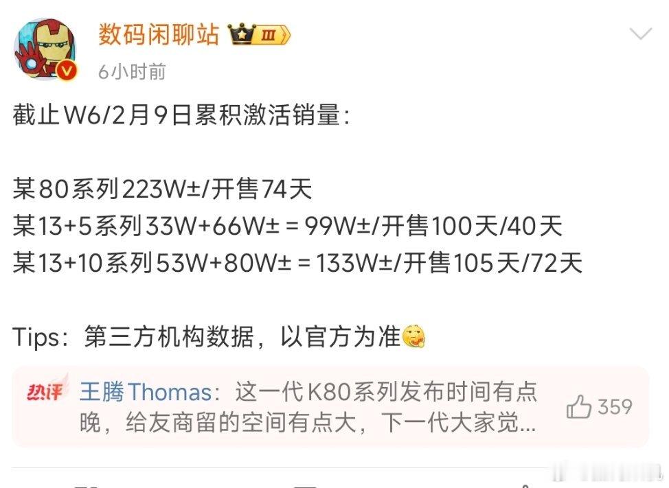 k80系销量是友商子系加起来还要多一点？王腾MVP结算现场[二哈]真.当红不让。