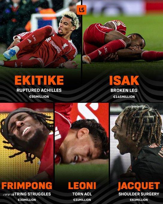 雨果·埃基蒂克成为利物浦最新一位因长期伤病而被迫休战的高价引援。 