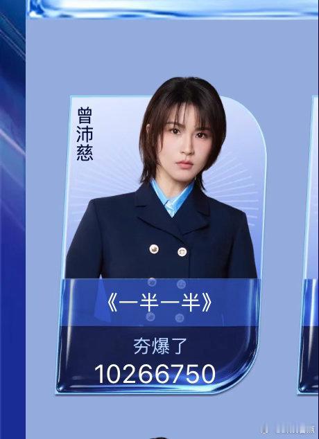 曾沛慈夯值投票破千万恭喜曾沛慈夯值投票破千万了，断层第一，牛🐮！！！曾沛慈浪姐