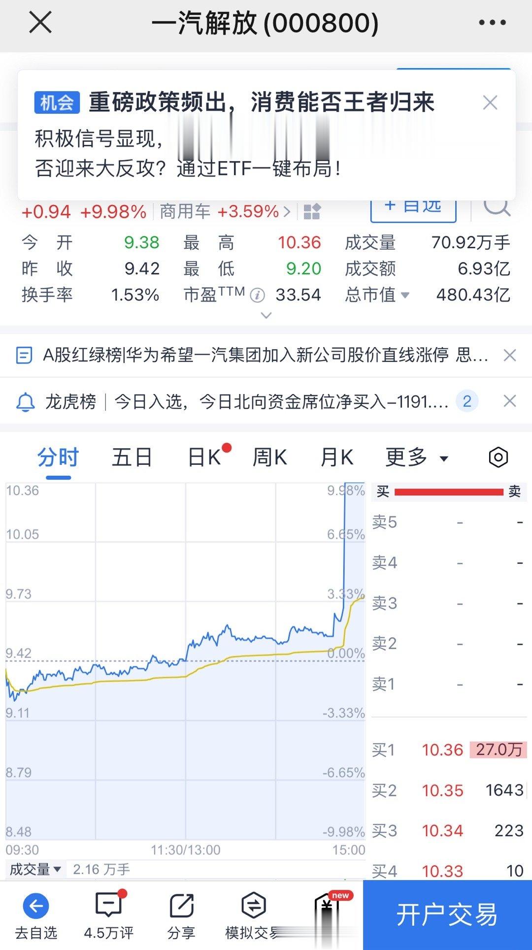 余大嘴一句“#华为希望一汽集团加入#”股民心领神会，#一汽解放 sz000800