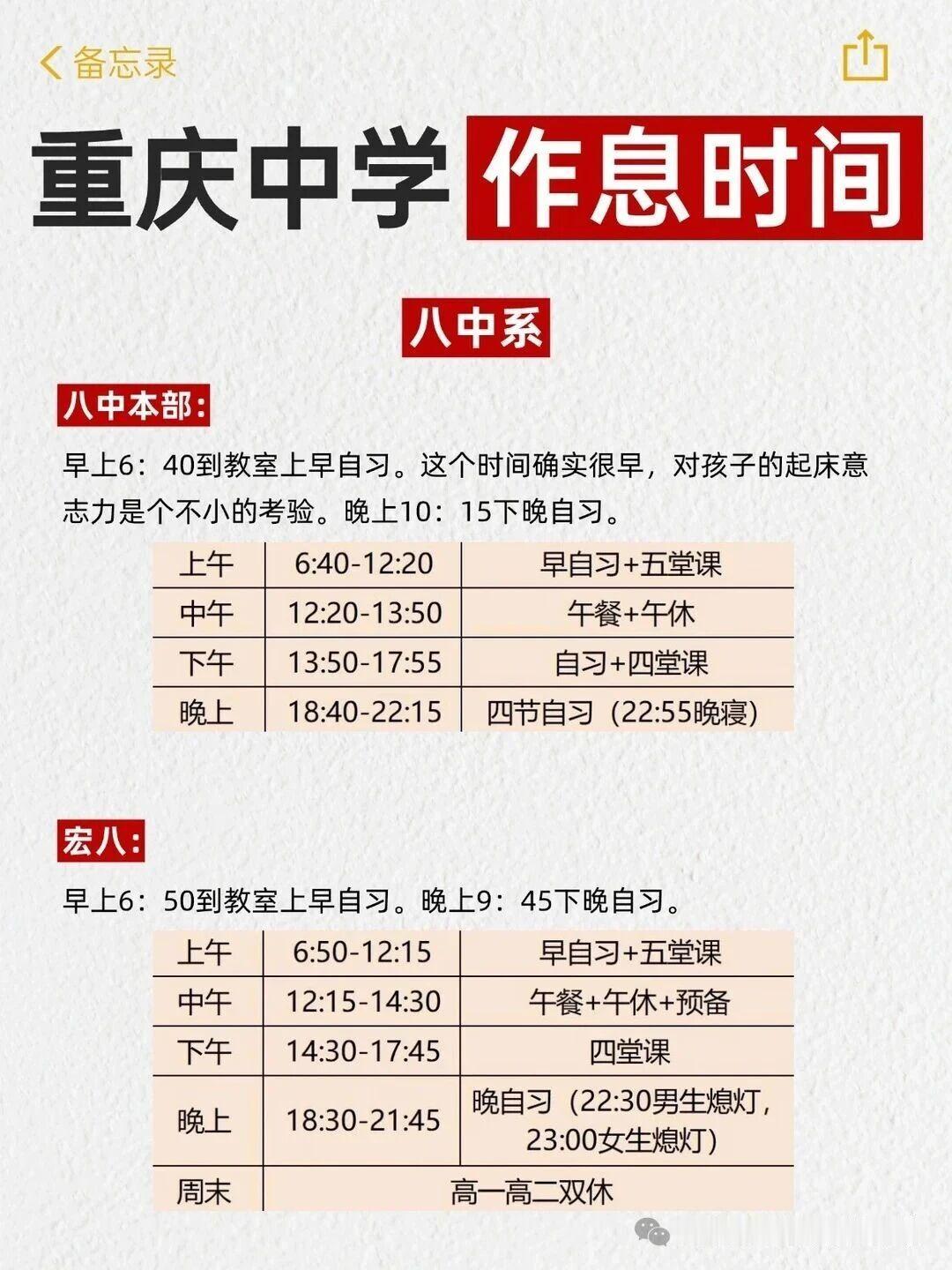 现在的娃儿读书真辛苦。

刚刚看到一张重庆八中本部的作息时间表，这些娃儿六点十四