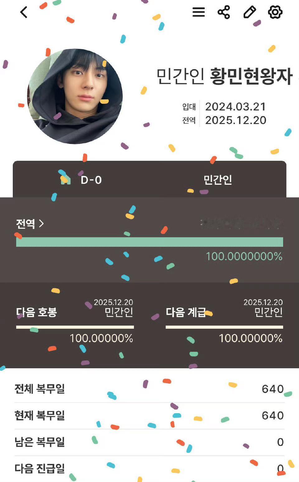 结束640天服役，今日退伍成为“民间人”的黄旼泫！ 