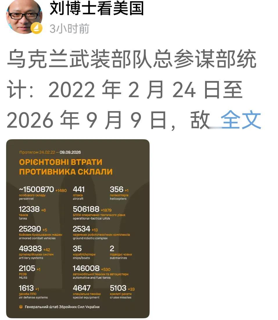 刘博士看美国引乌克兰报道，俄乌战争以来，俄军伤亡超150万。这不是数字，是150