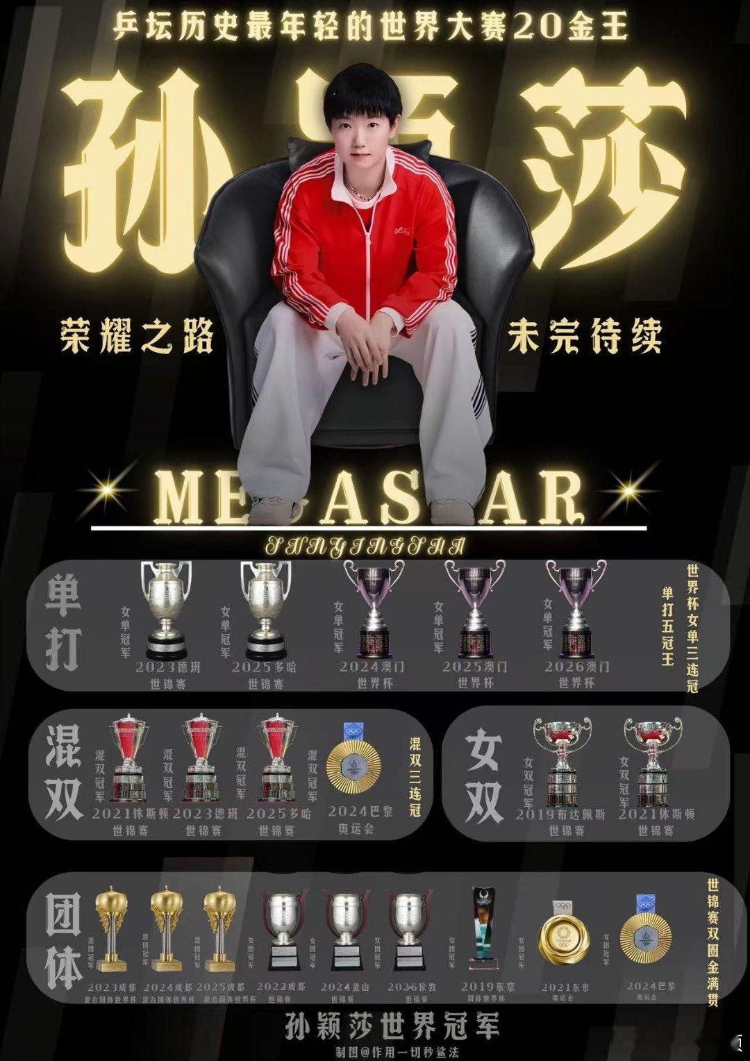 孙颖莎 晒晒宝宝的大奖杯🏆 ​​​