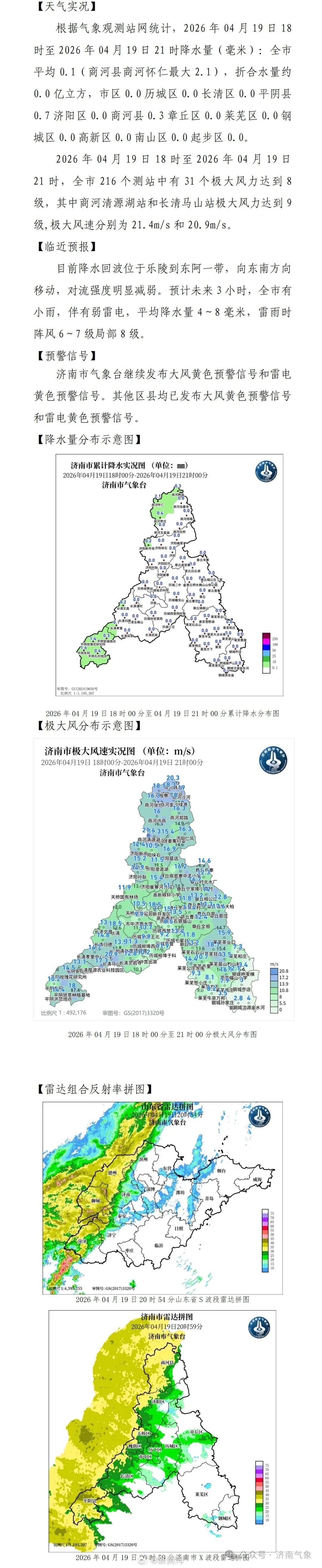 【#济南31个测站极大风力达到八级#】4月19日21时，济南市气象台发布天气实况