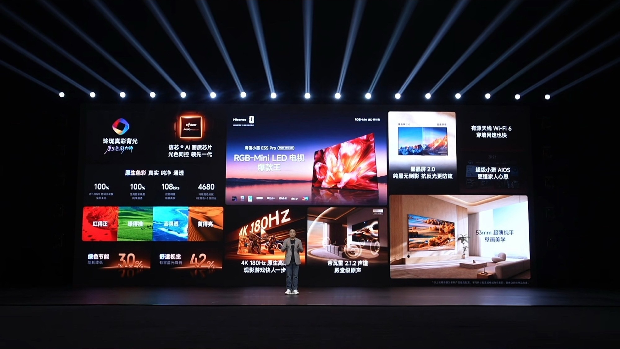 海信还发布了小墨ES5 Pro，说是Pro，实际比普通Pro强一大截！用了RGB