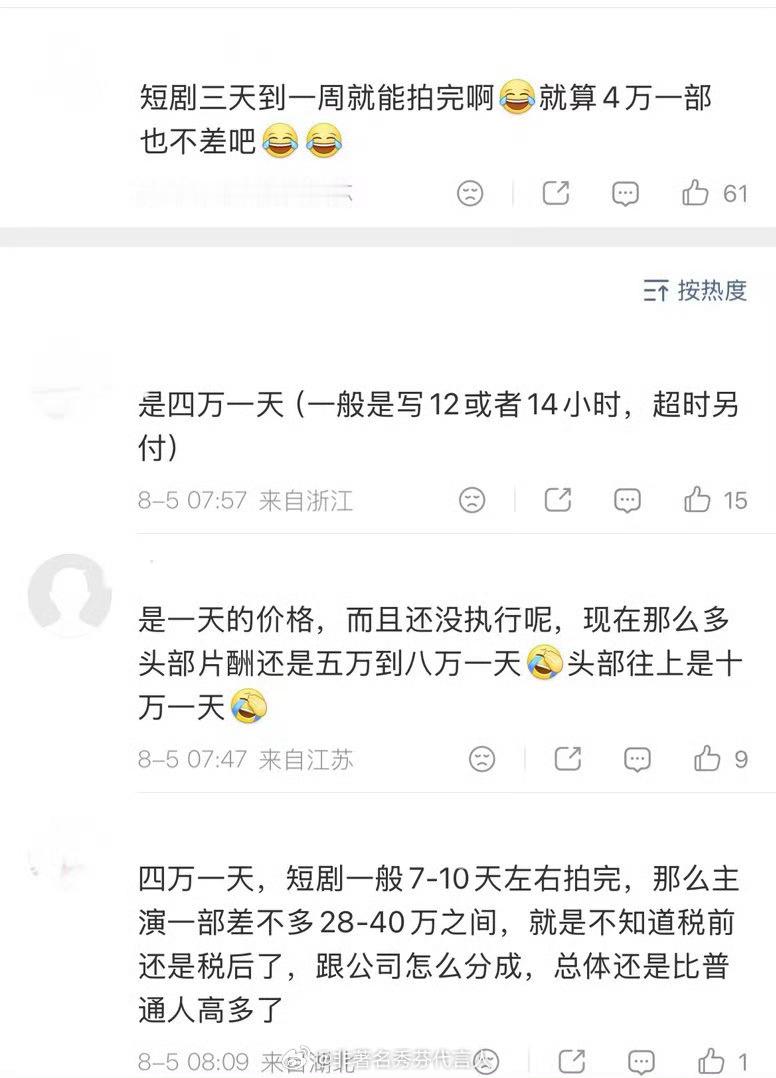 短剧演员日薪四万日薪4w….我晕 