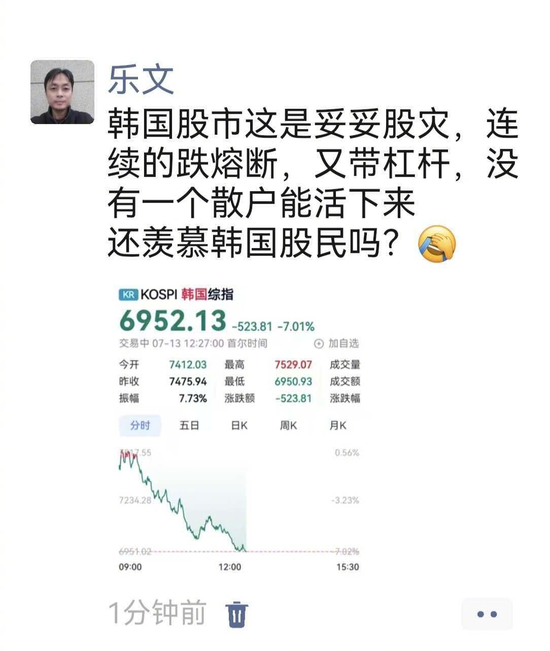 韩国股市只剩下垃圾和残骸了，谁都挡不住了。 