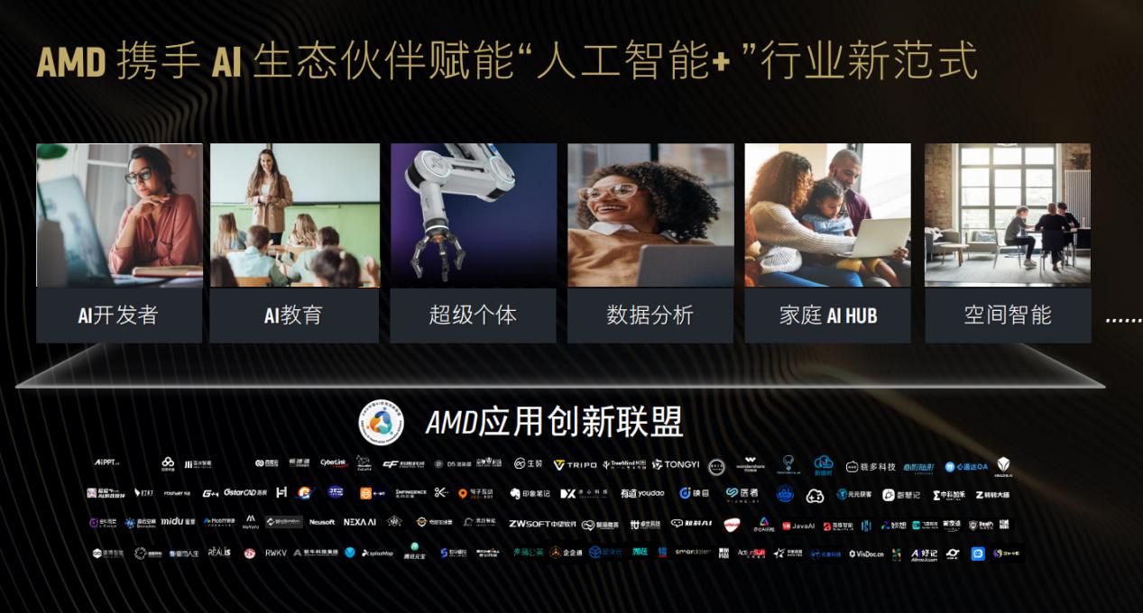 锐龙AI Max+ 395搭配Mini AI工作站 以小而强赋能端侧AI生态重构