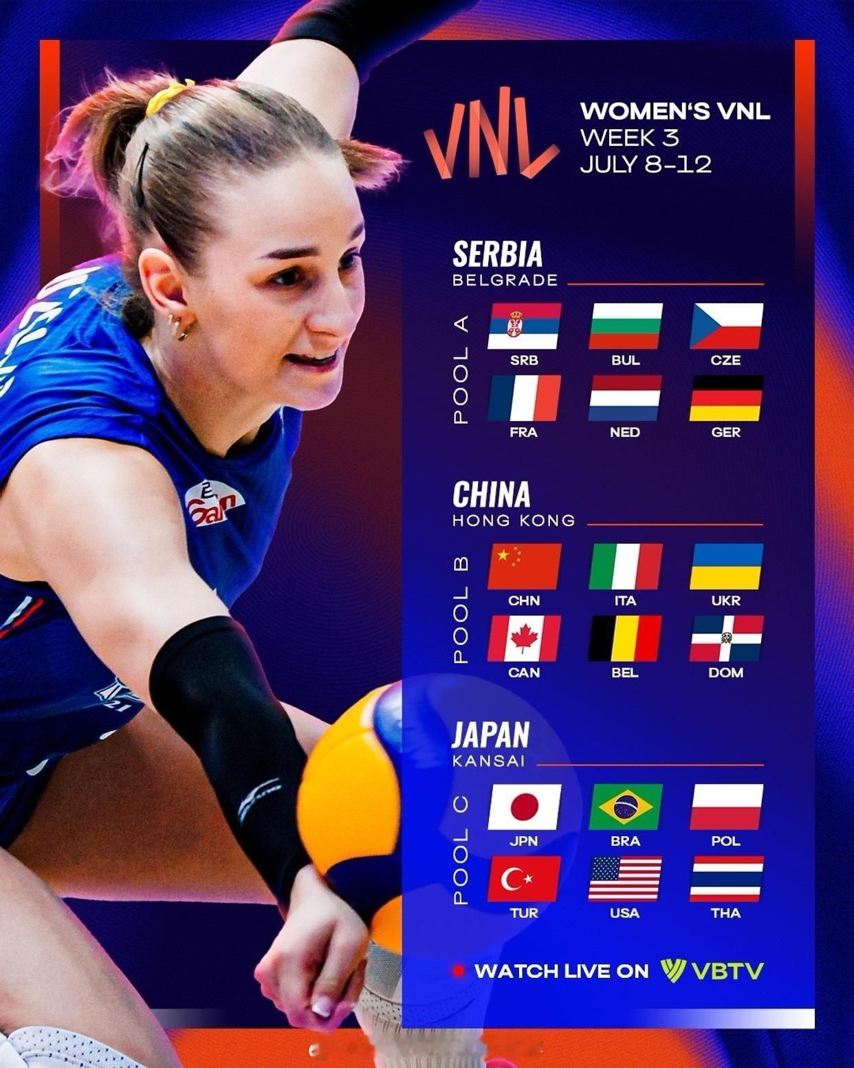 中国女排2026世联赛大名单 2026世界女排联赛将于6月打响，中国女排作为东道