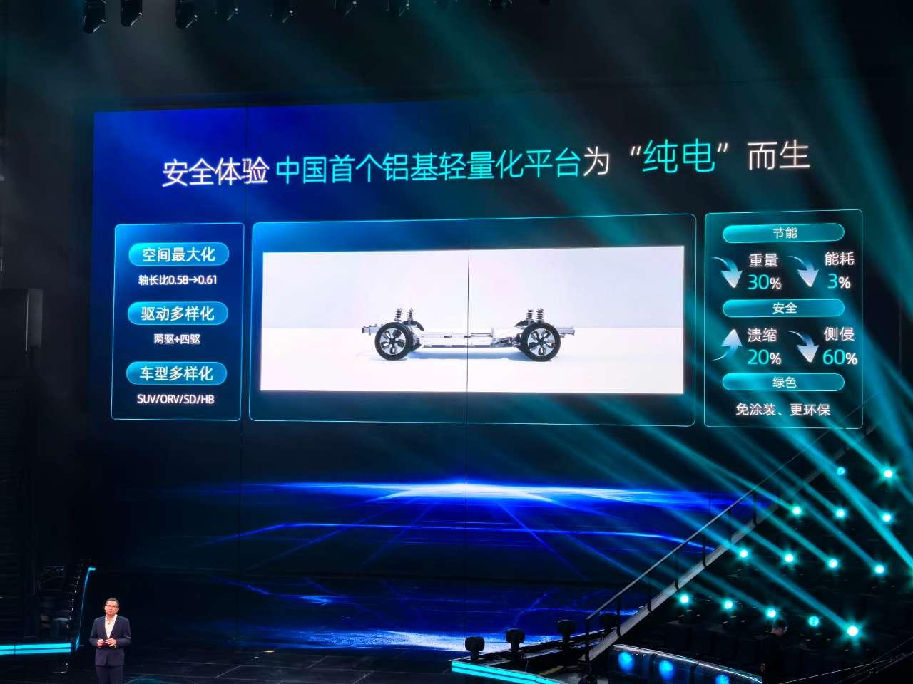 中国首个铝基轻量化平台，专为纯电而生，奇瑞新能源又祭出大招了。这下看看对手们该如