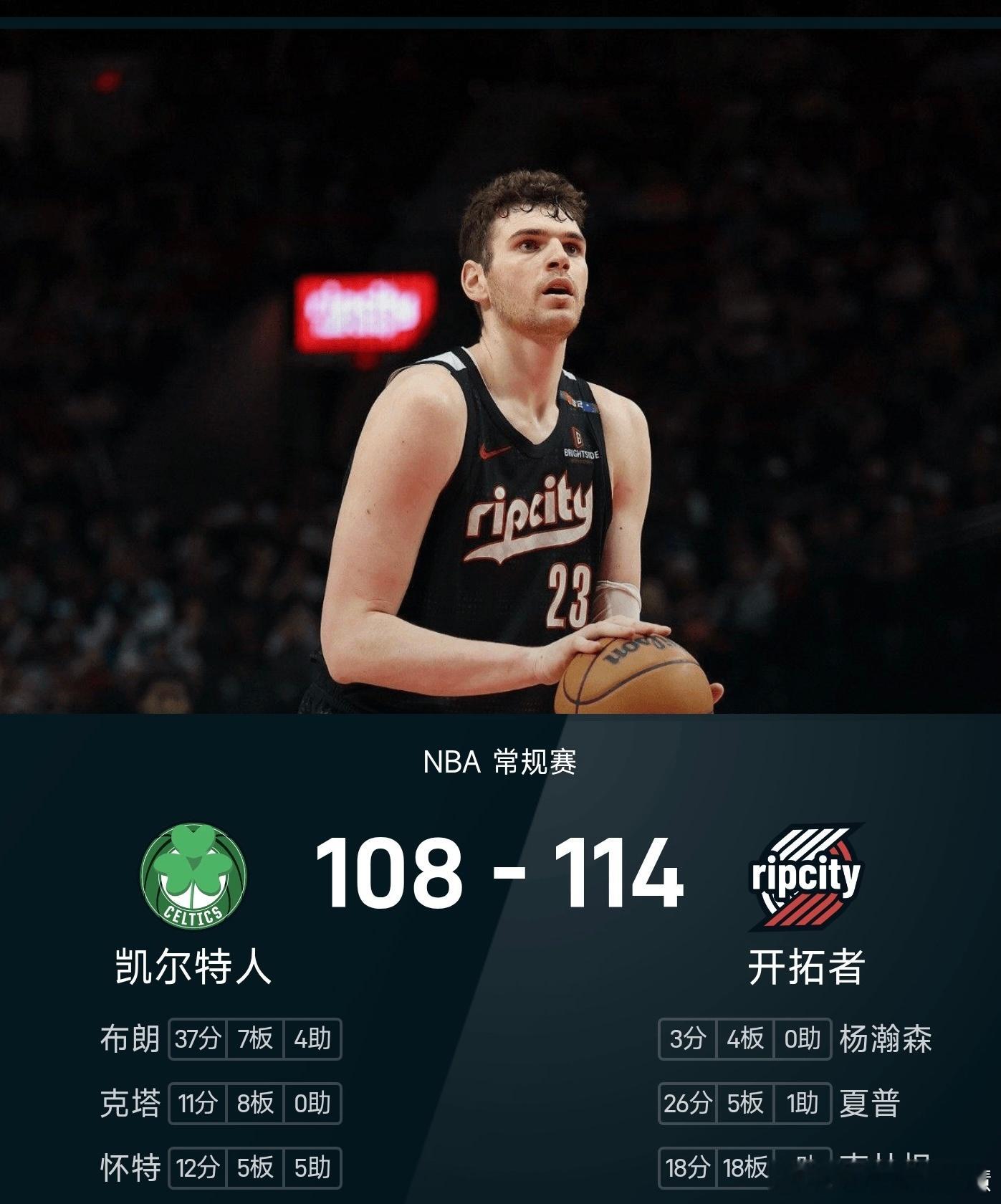 12月29日讯 2025-2026赛季NBA常规赛焦点战打响，波特兰开拓者坐镇主