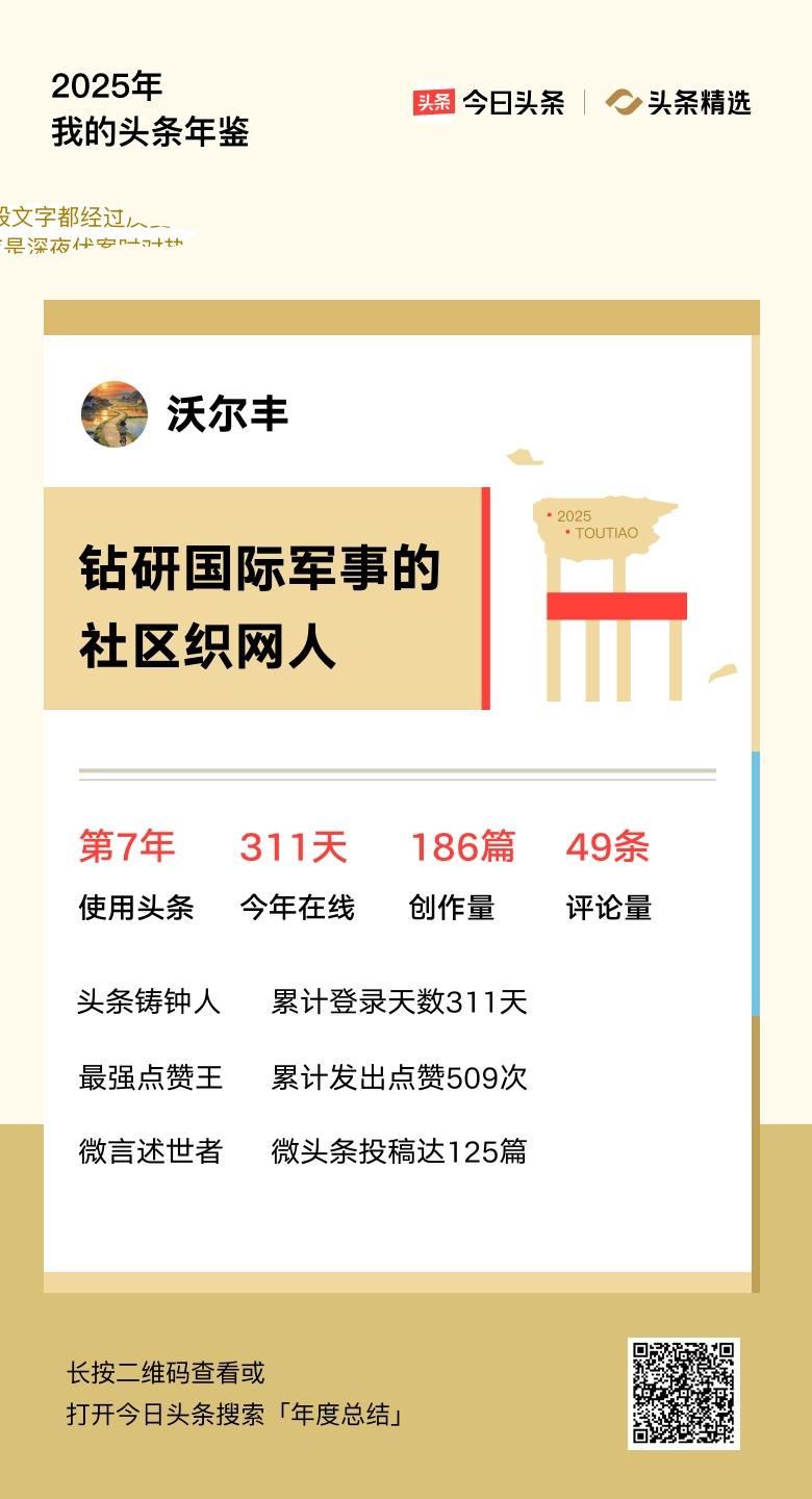 重磅上线！我的年度鉴定结果是“钻研国际军事的社区织网人”，你的结果又是什么？快来