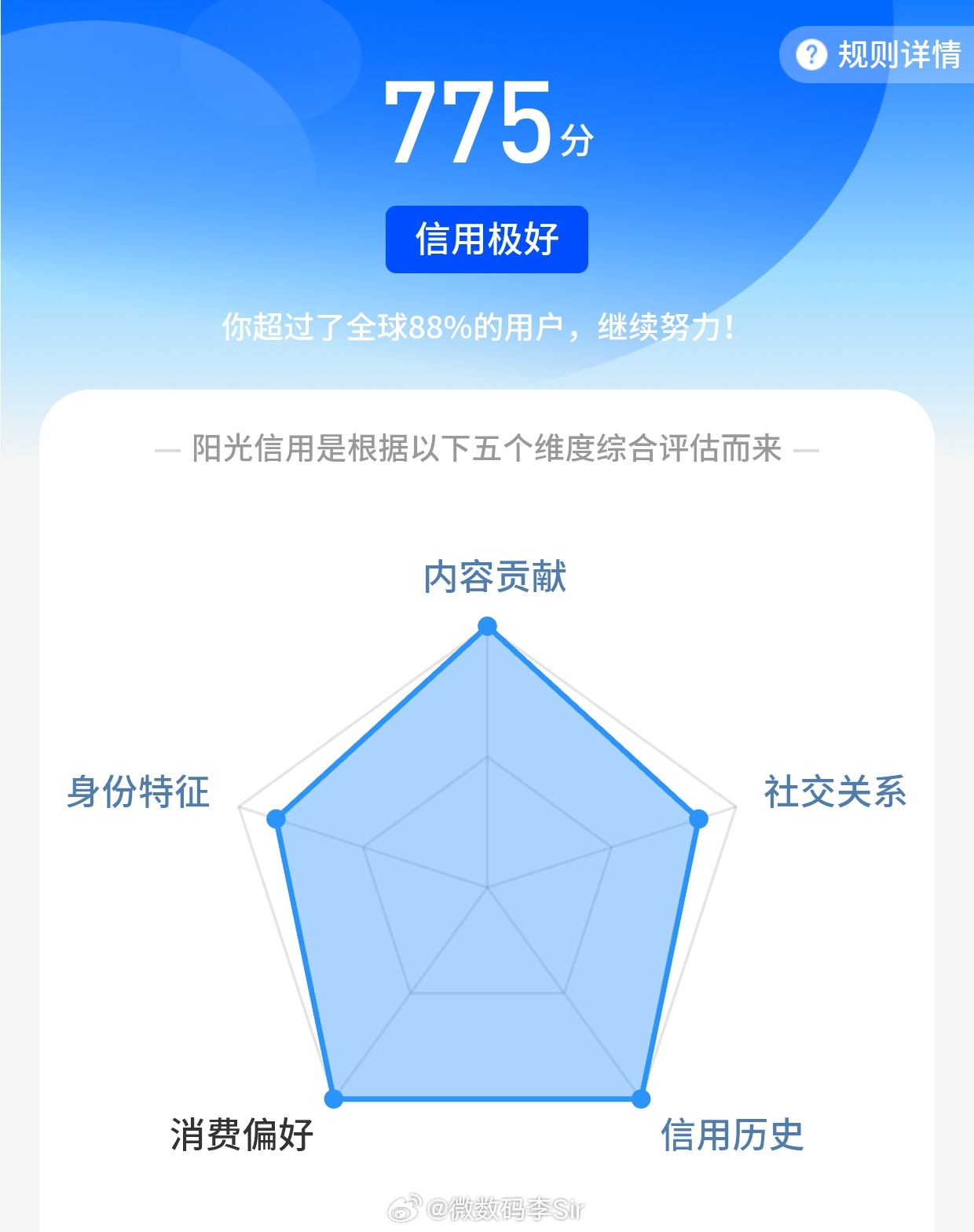 阳光信用775，这算高吗？