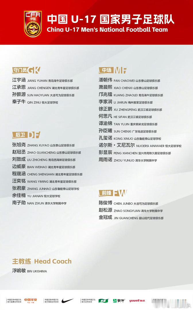 经沟通，申花小将顾博宇将代表上海队出战明日之星邀请赛，所以没有进入这份U17国足