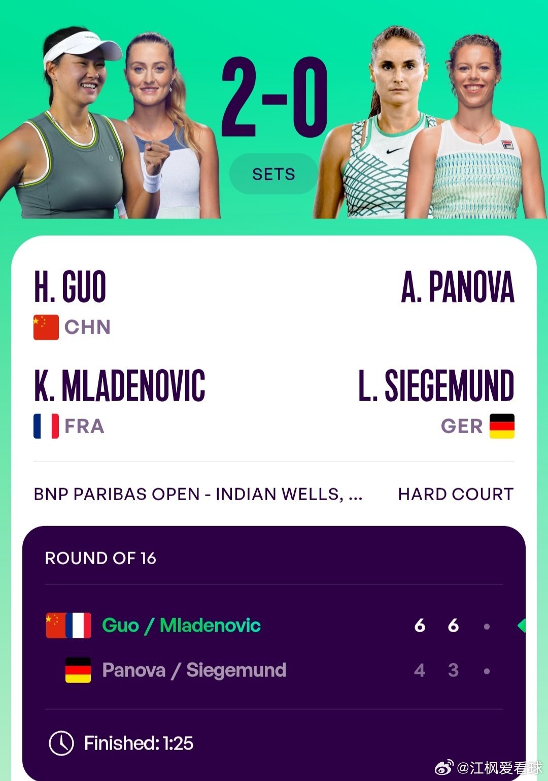 WTA1000印第安维尔斯站🇺🇸女双第2轮郭涵煜🇨🇳/梅拉德诺维奇🇫?