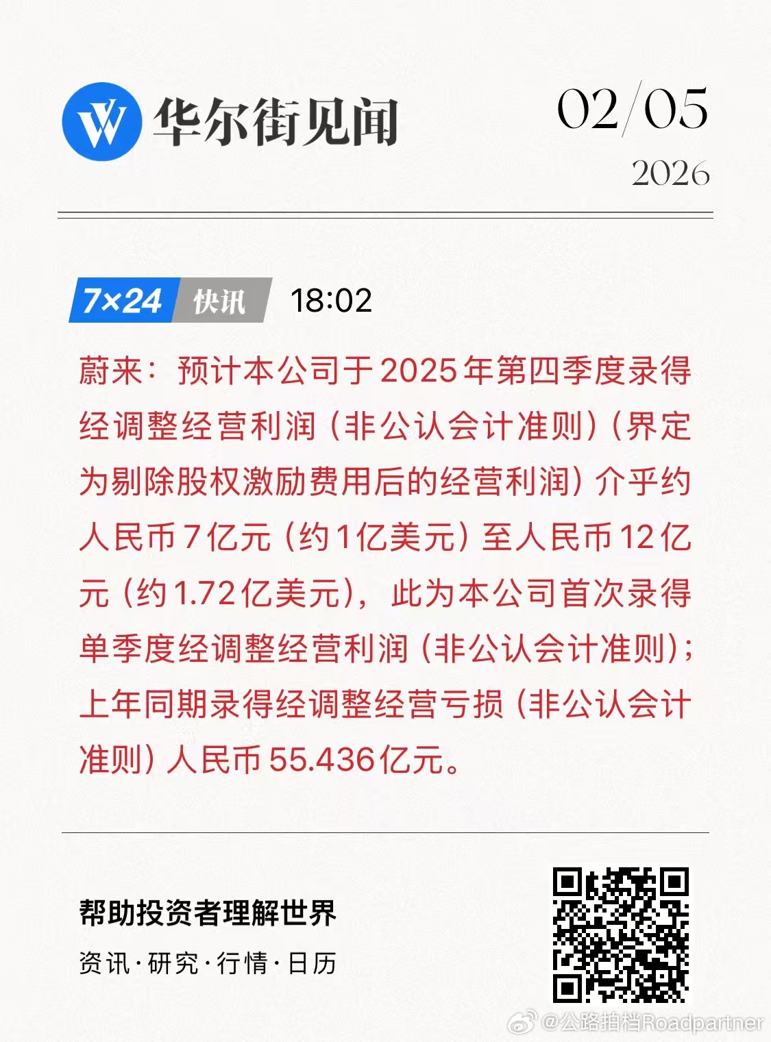 终于盈利了蔚来