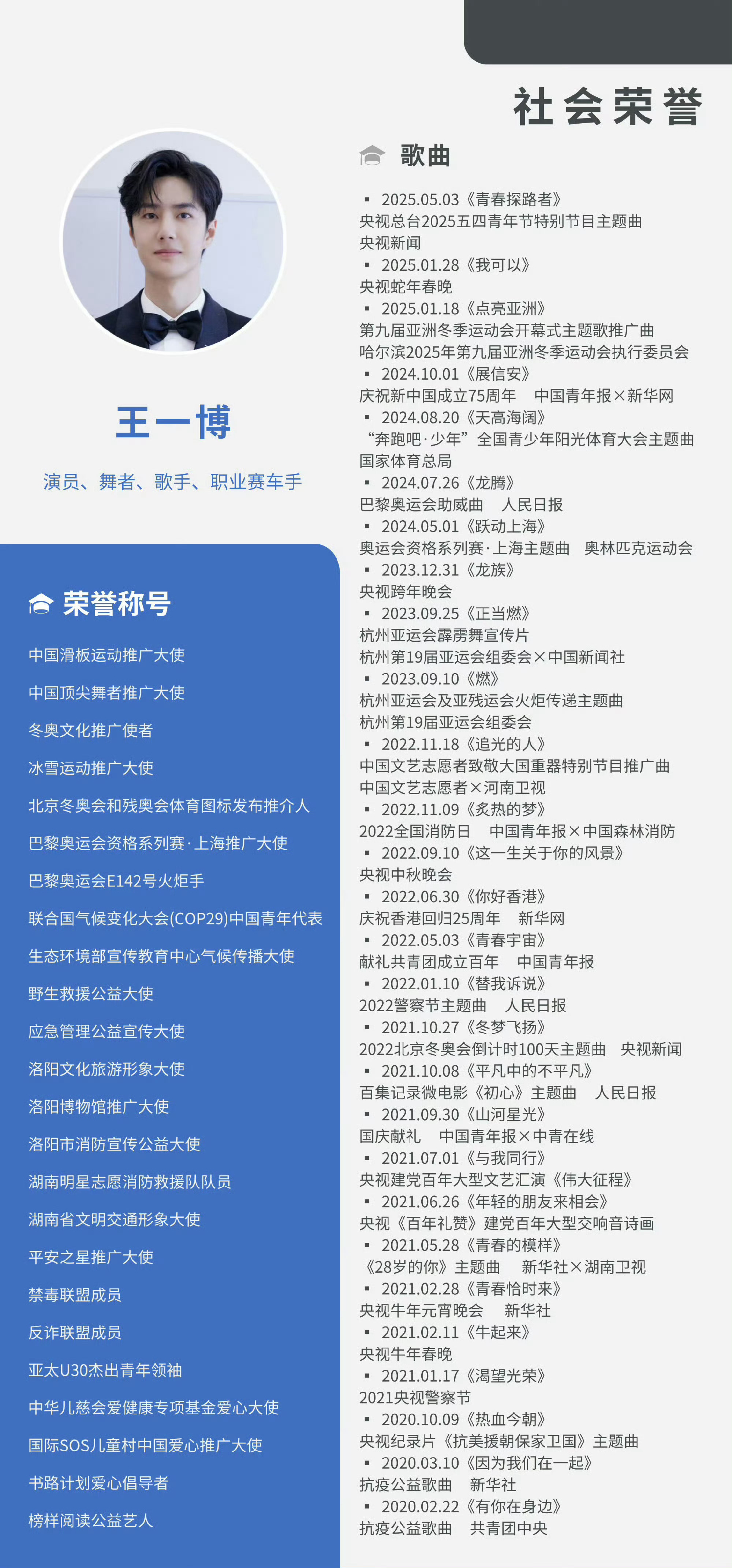 福布斯回应王一博入选杰出人物干一行行一行行行行从演员到歌手，再到职业赛车手，他以