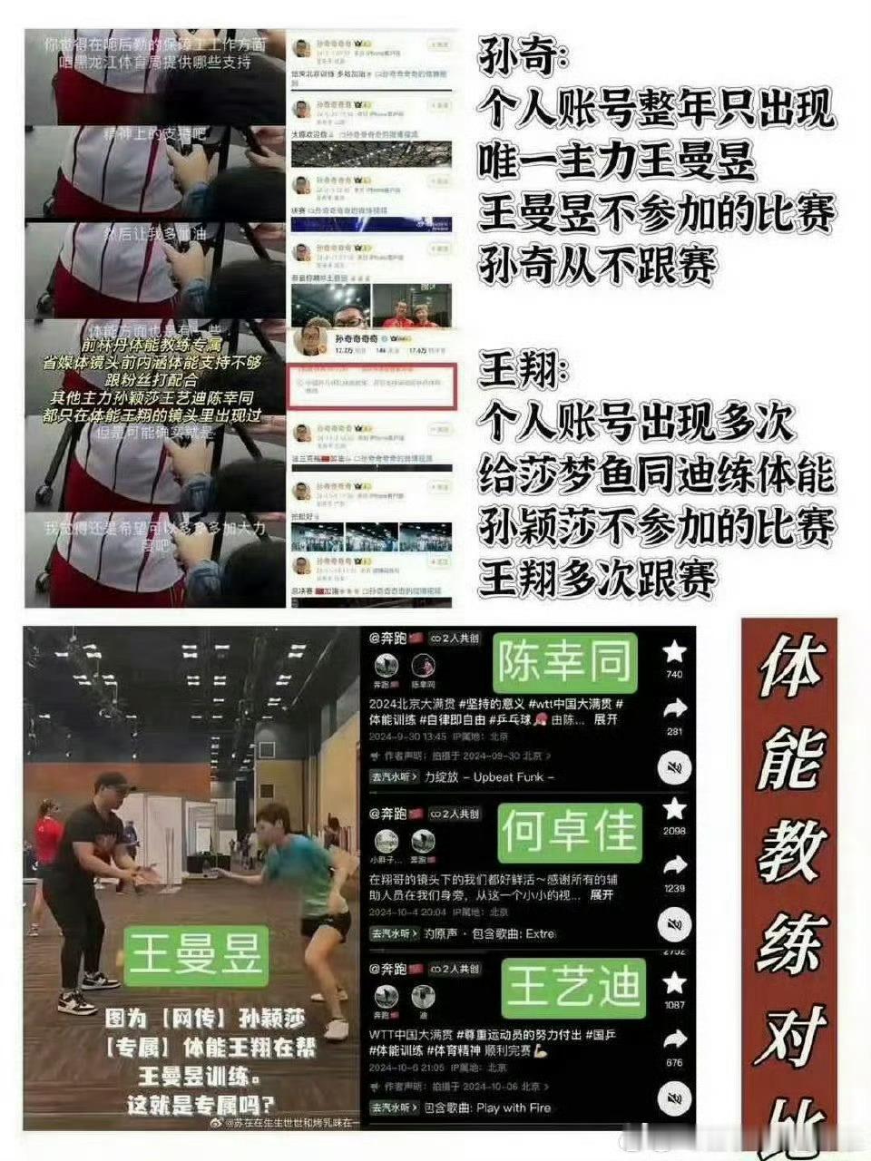 打住打住，🐟缸姐不要忘本哦，一个不够难道还想要两个啊，体能王翔大锅饭每次工作汇