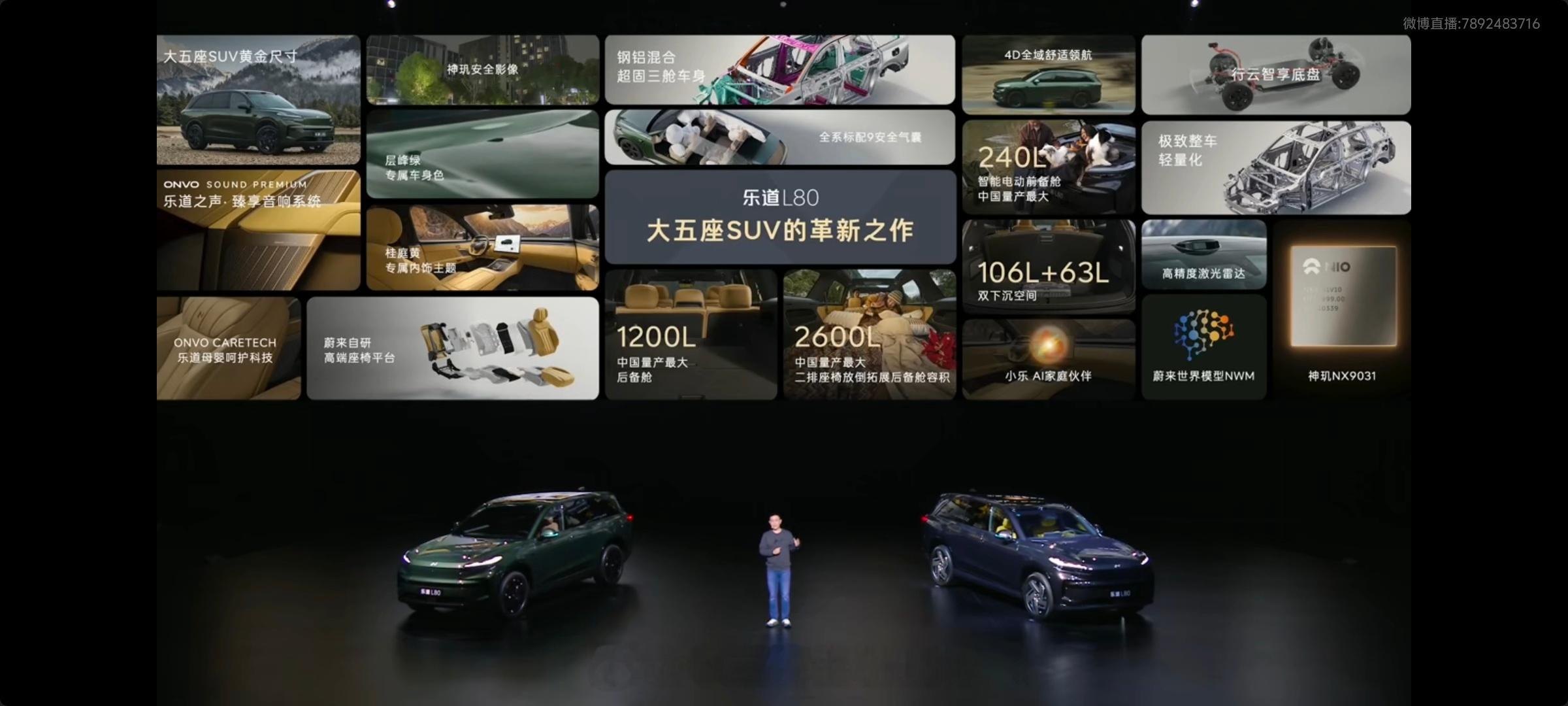 乐道L80预售价来了，24.58万起，BaaS方案15.98万起，这个租电方案太