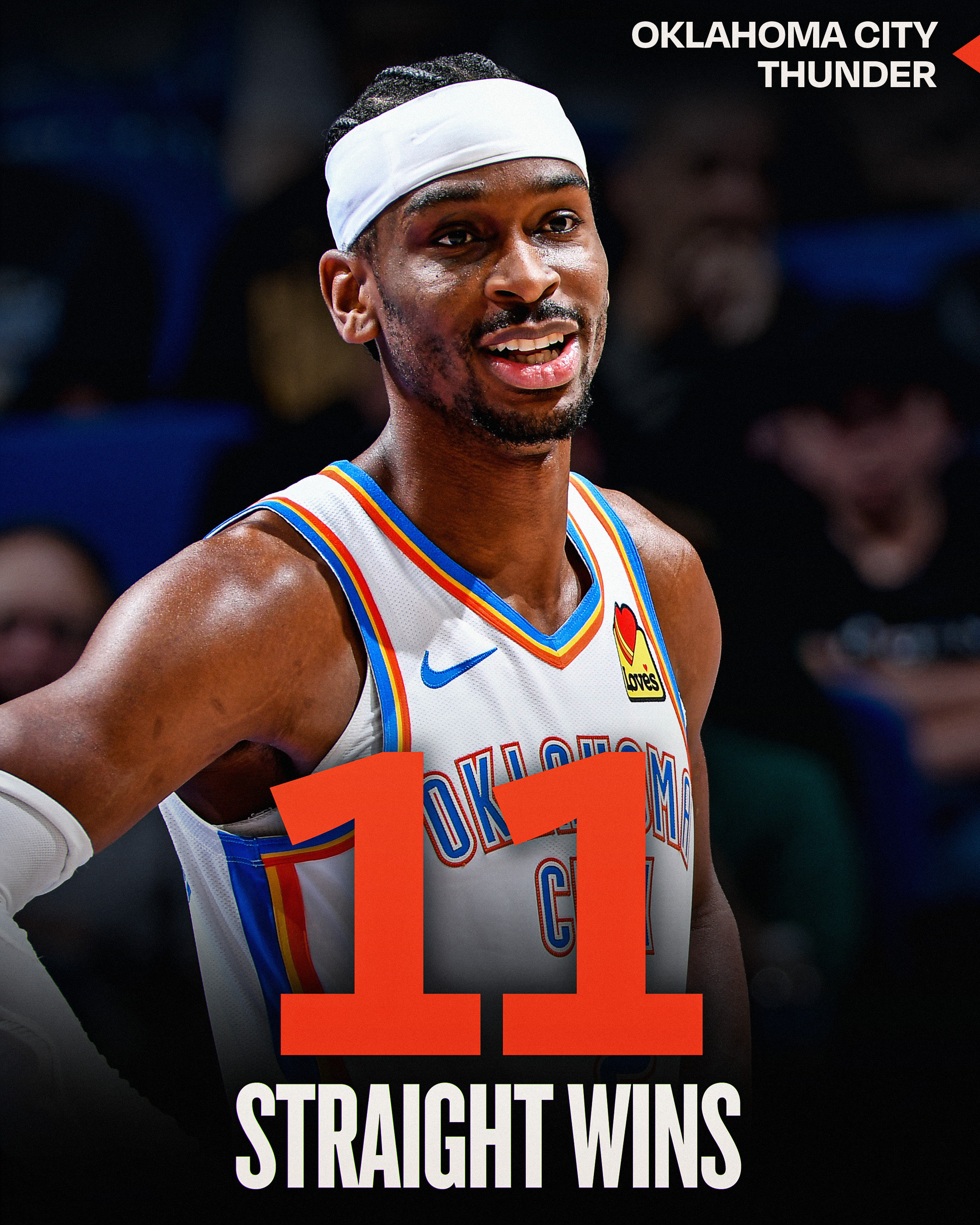 11连胜了，雷霆冠军相出来了NBA