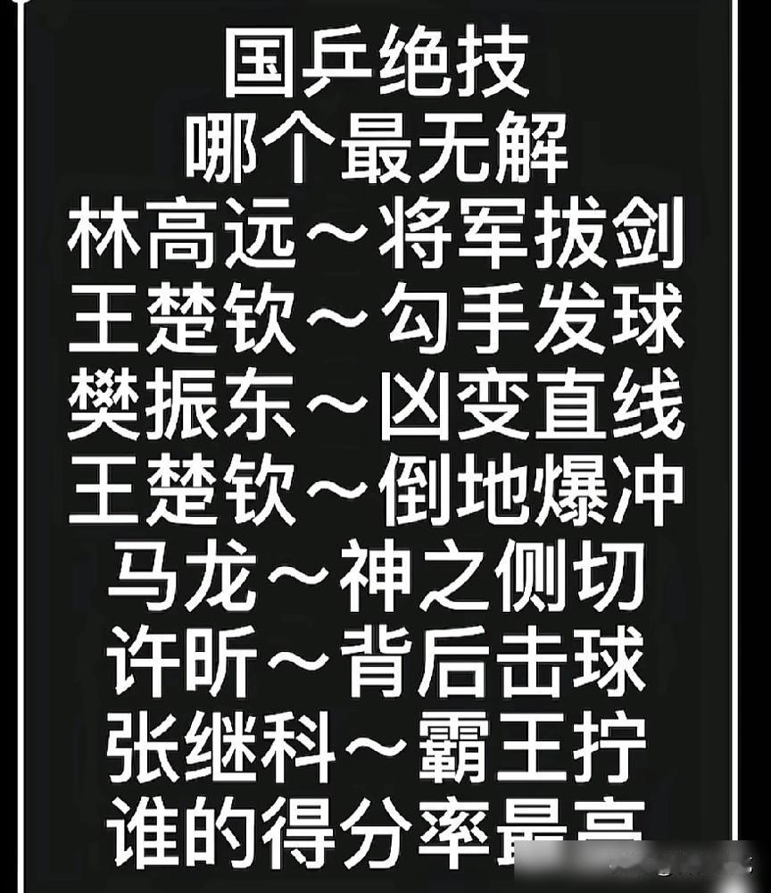 国乒男队这帮“妖孽”，谁的绝活儿最无解？
我告诉你，有一个人的技术，全世界顶尖