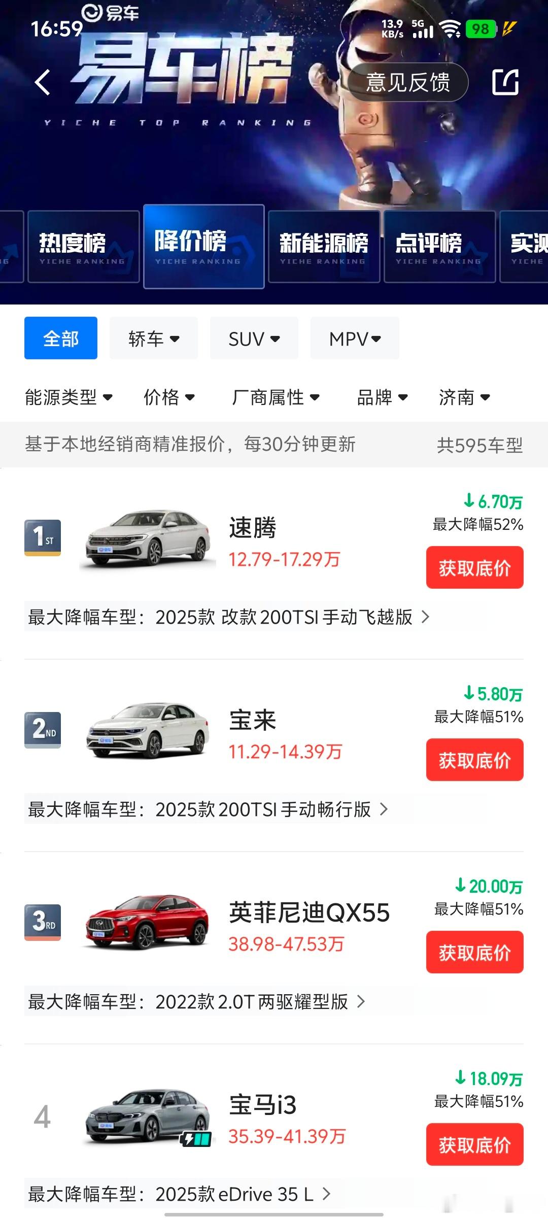从降价榜单来看，速腾和宝来、英菲尼迪QX55宝马i3 的降价幅度最为惊人，降幅超