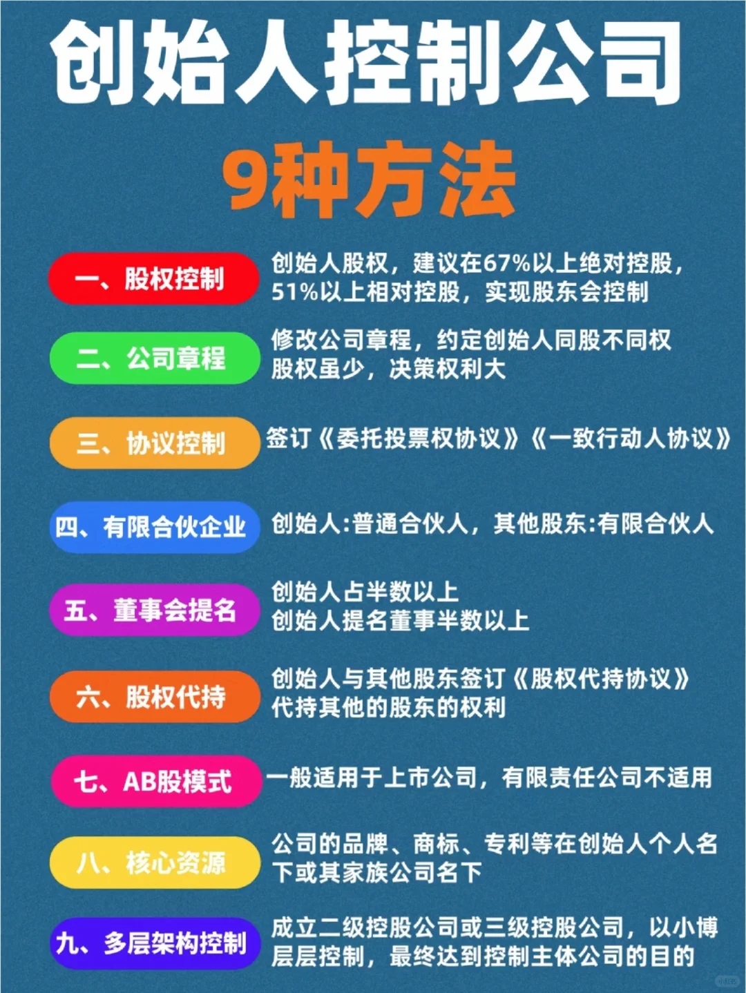 创始人控制公司的9种方法！建议收藏！