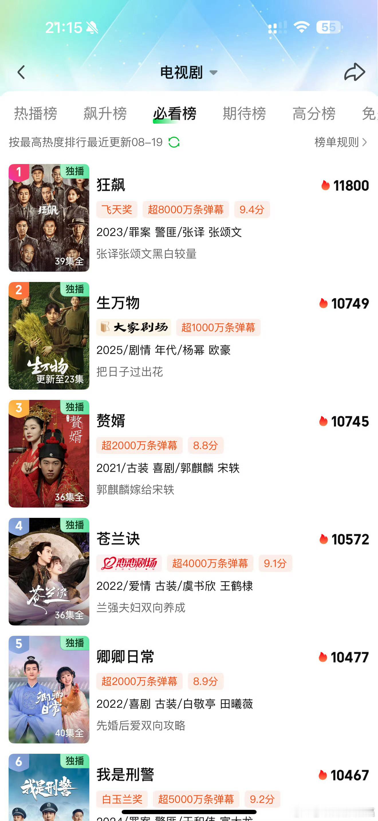 生万物爱奇艺热度历史第二，仅次于狂飙，实时收视率也破4了，杨幂真的是非常强的85