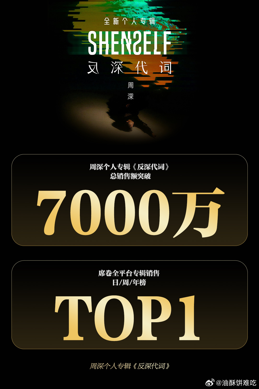 周深《反深代词》专辑销售额破7000万！这仅是数字专辑销量[赞] ​​​