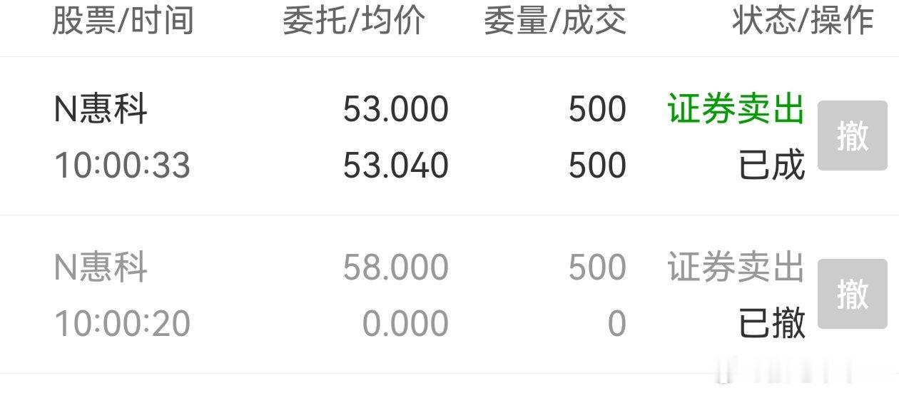 就这样了。比预期好满意 