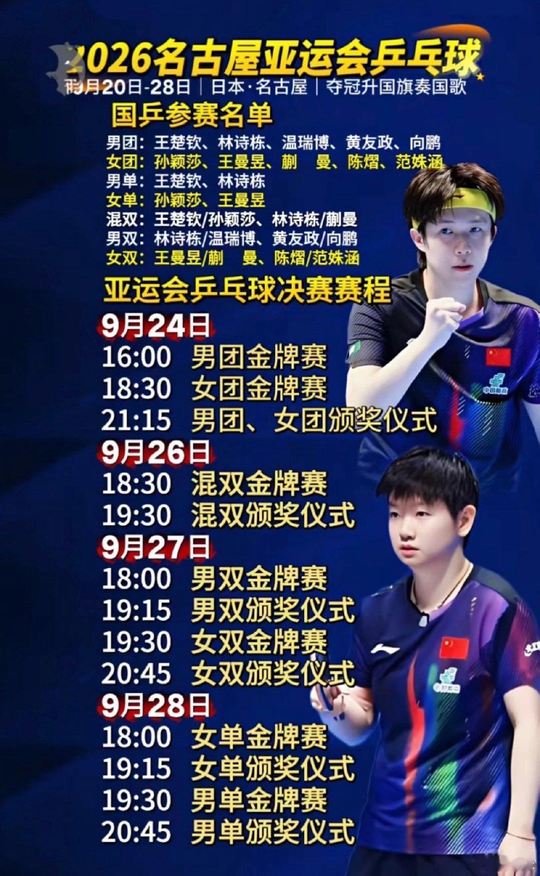 孙颖莎王楚钦王曼昱亚运目标有个感觉，这次亚运会男女单打冠军一定是中国的，稳赢的，