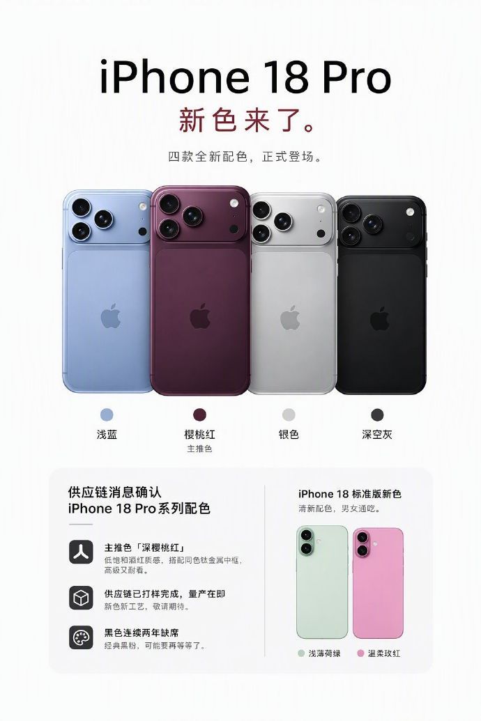 iPhone18Pro 配色  不论每代 iPhone 更新多少配色 银 / 白