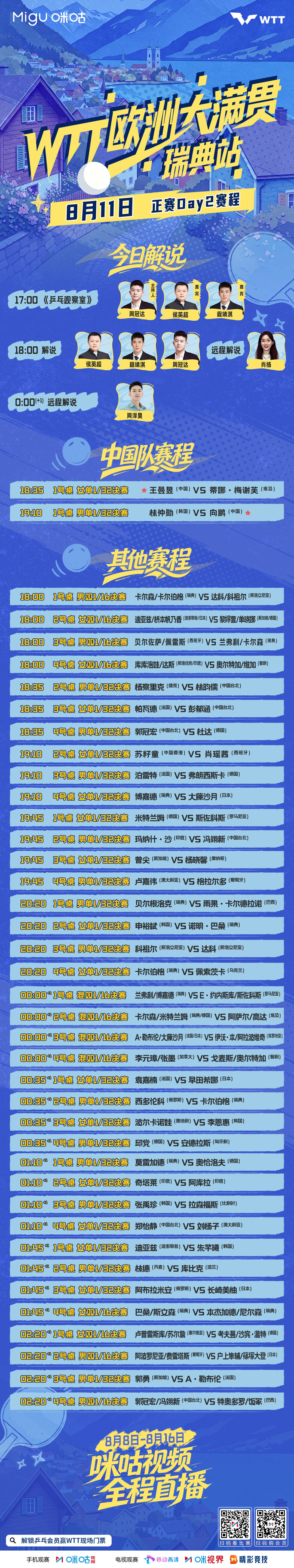 #瑞典大满贯8月11日赛程# 2026WTT欧洲大满贯（瑞典站） 📅 正赛Da