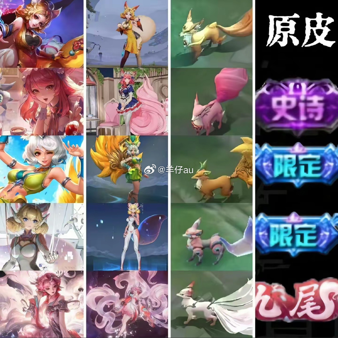老师请问我们妲己是死在国际服的体验服里了吗马上都要出年限了，在之前也该搬上来了前