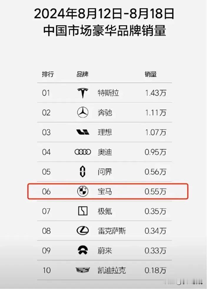 涨价去库存[笑哭][笑哭][笑哭]