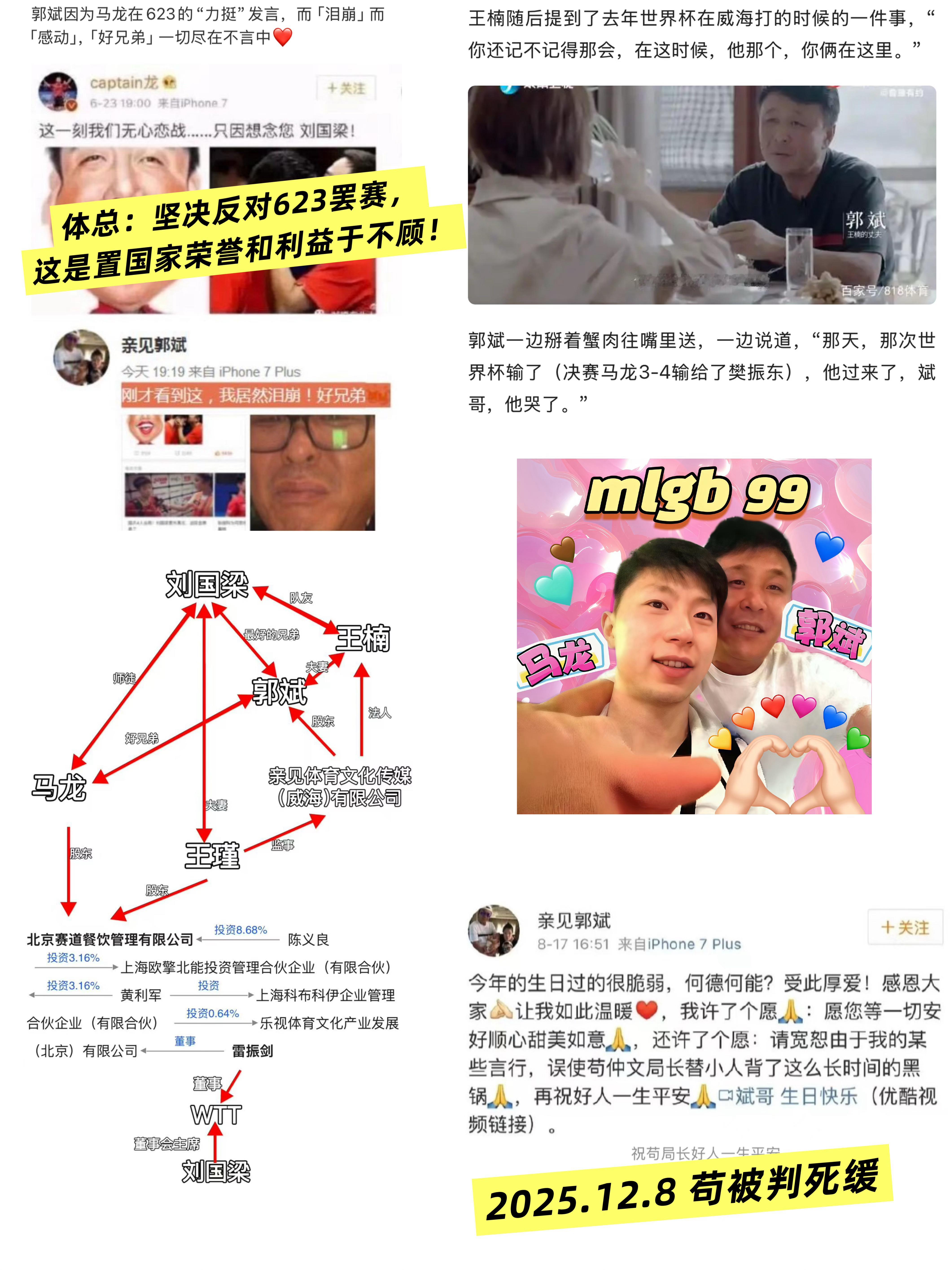 苟仲文被判死缓终身监禁不得减刑假释 祝马龙和好朋友们的友谊，地久天长