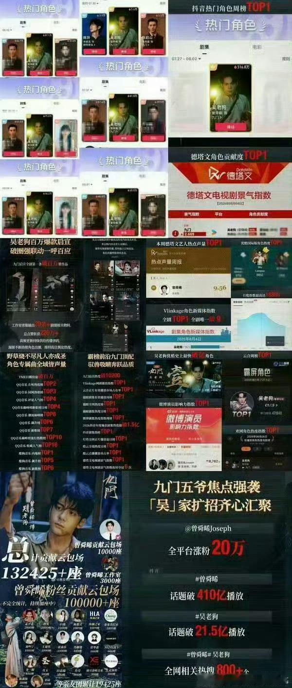 九门究竟谁扛剧那肯定很多人想看曾舜晞破两亿优酷首个破亿男演员太棒了啊啊啊啊啊啊曾