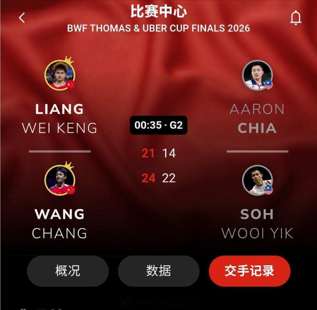 2026年汤尤杯 汤杯 1/4赛 中国 2-0 马来西亚男双 梁伟铿/王昶 24