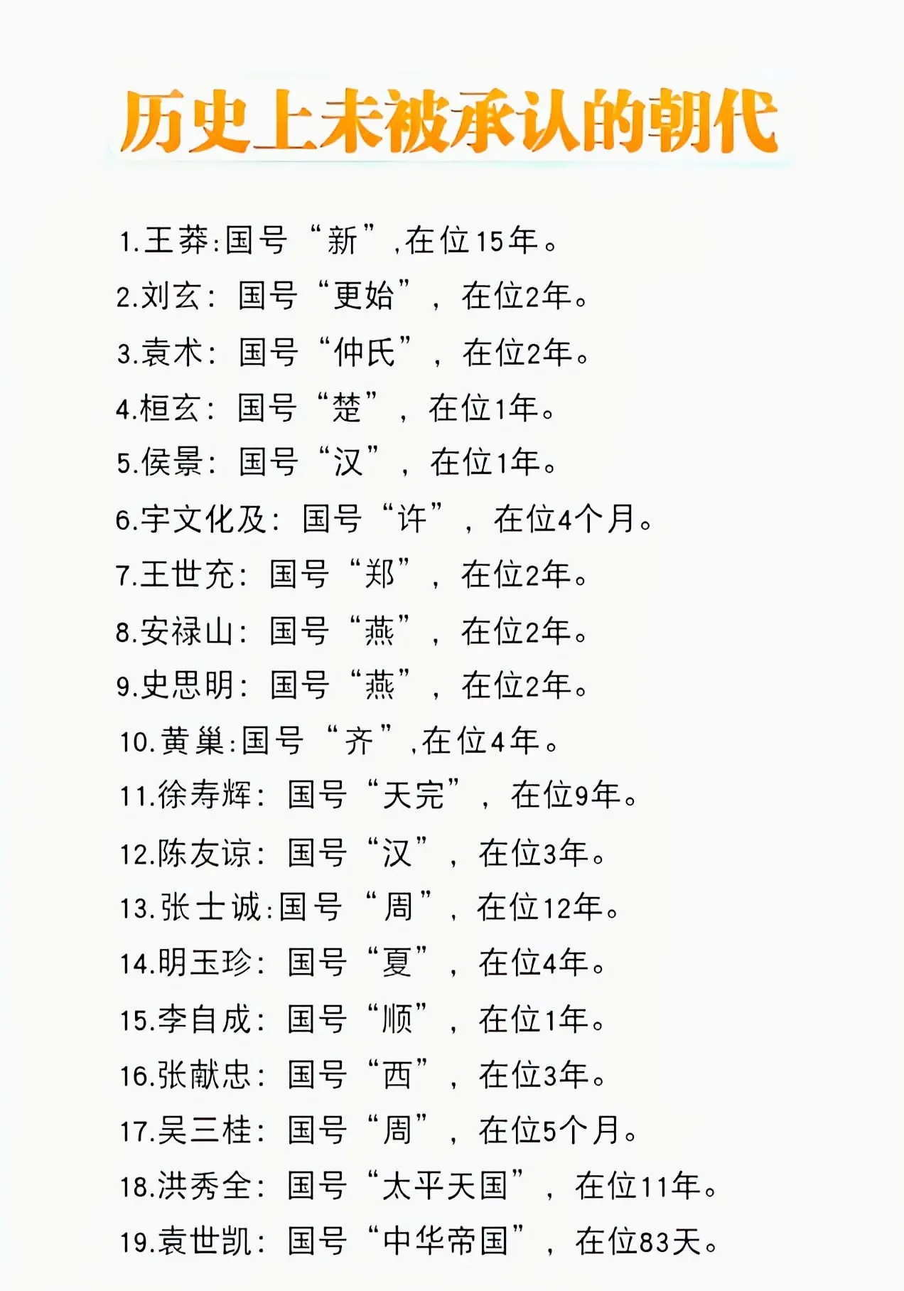 历史上没有被承认的朝代有哪些？