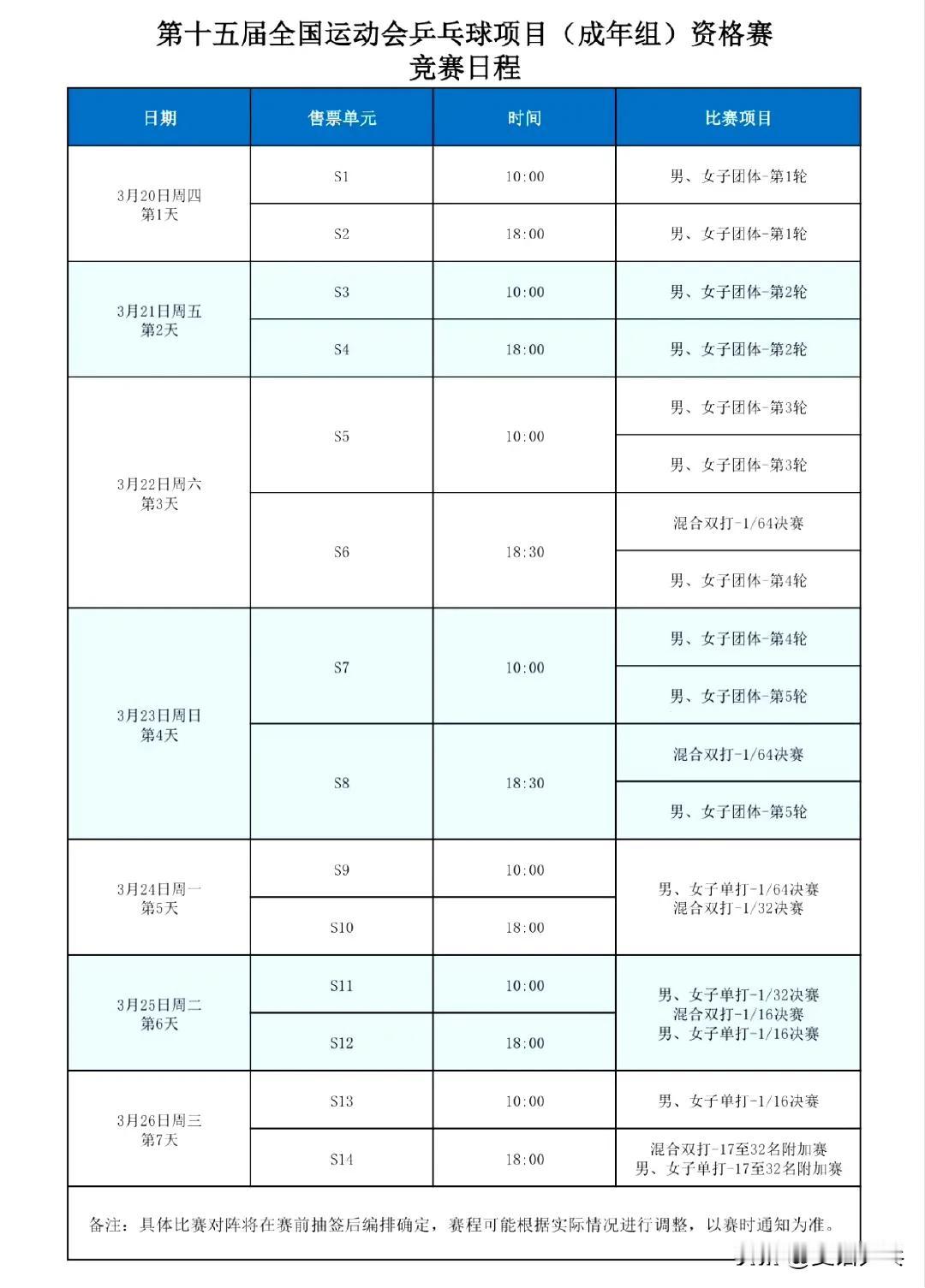 第十五届全国运动会乒乓球项目资格赛(成人组)竞赛日程
【3月20日】男、女团体第