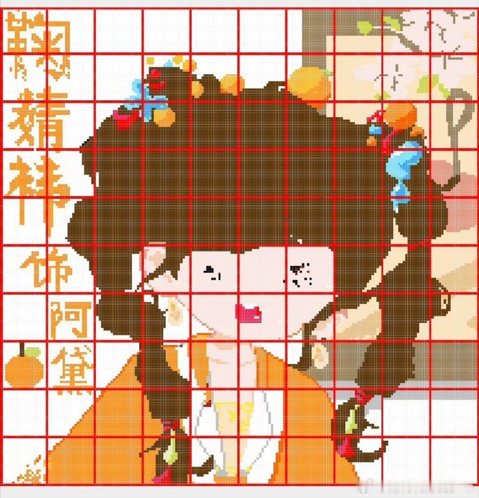 女明星的画室，能认出来哪个 ​​​[good] ​​​