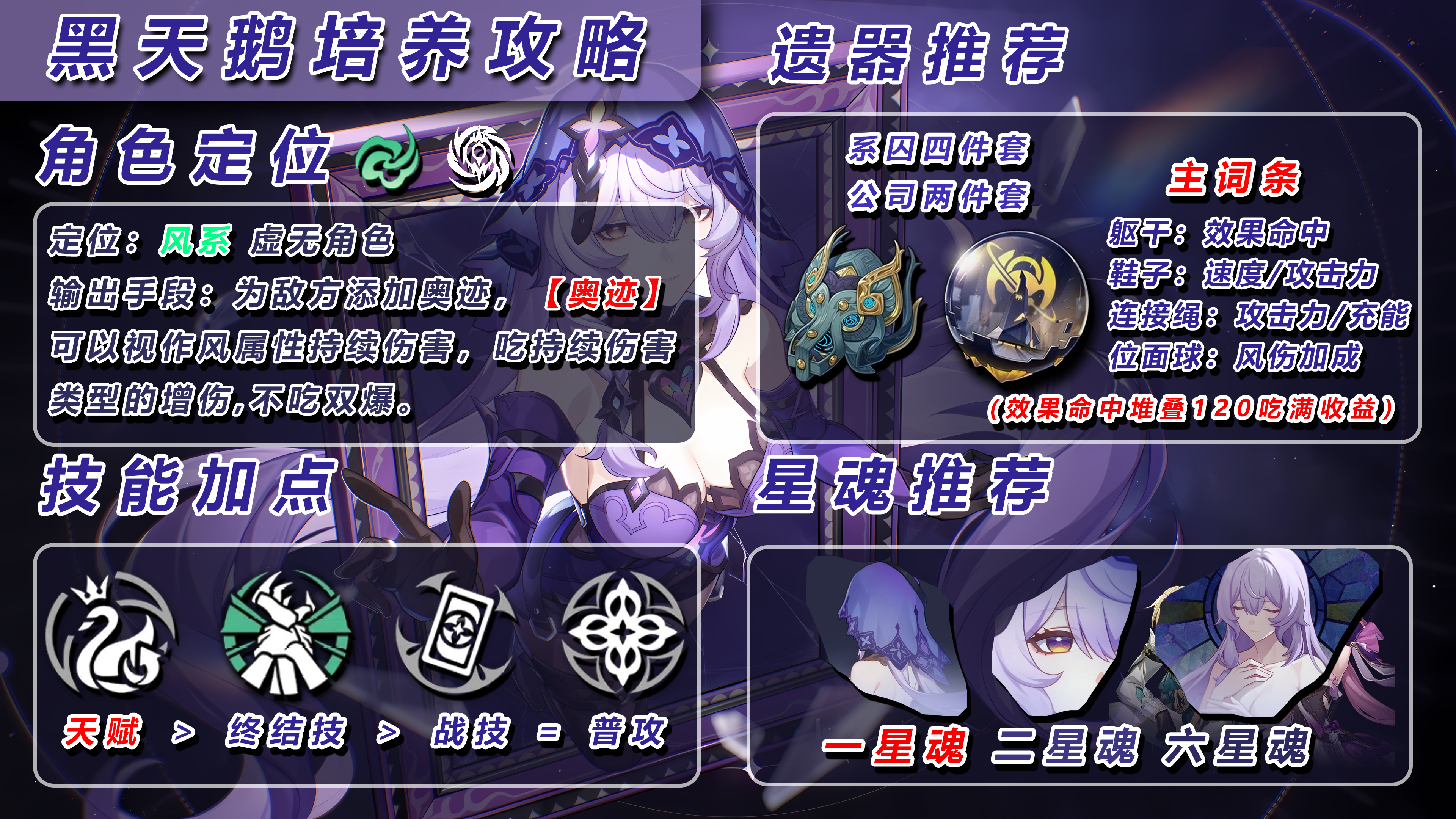 #星穹铁道黑天鹅##崩坏星穹铁道#  📢【黑天鹅】角色攻略：今天给大家带来的是